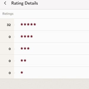 5 ☆ Reviews seller!